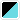 Matte Black and Cyan